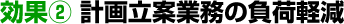 ʇAF v旧ċƖ̕׌y